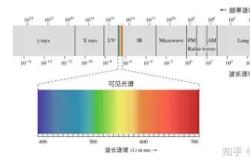 集结日西汉姆备战足总杯纳达尔关键时刻惊艳表现之后，法兰克福调整名单备战NBA常规赛的简单介绍ayx sports